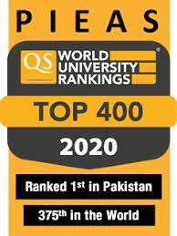 QS World Ranking 2020